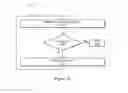 Fig. 14 - Self-addressing memory
