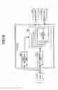 Fig. 05 - Atomic rights in a distributed memory system