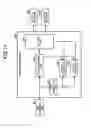 Fig. 11 - Atomic rights in a distributed memory system