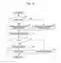 Fig. 11 - STORAGE CONTROL DEVICE AND STORAGE SYSTEM