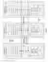 Fig. 04 - Highly performant reliable message storage using in-memory replication technology