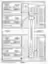 Fig. 07 - Highly performant reliable message storage using in-memory replication technology