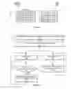 Fig. 12 - Memory system configured to avoid memory access hazards for LDPC decoding