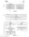 Fig. 12 - Configuring circuitry with memory access constraints for a program