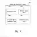 Fig. 04 - Method and system for automatically preserving persistent storage