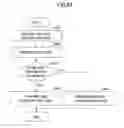 Fig. 24 - Information processing system, information processing method and non-transitory computer readable information recording medium