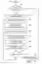 Fig. 01 - METHOD TO PROCESS A SOURCE PDF FILE