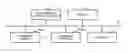 Fig. 01 - Document distribution server and document distribution method