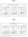 Fig. 03 - Document distribution server and document distribution method