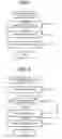 Fig. 06 - Document distribution server and document distribution method