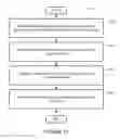 Fig. 11 - Audio processing algorithm database