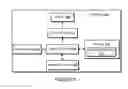 Fig. 06 - Playback control based on proximity