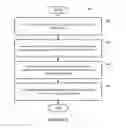 Fig. 09 - Audio processing algorithms