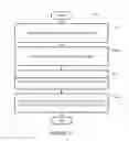 Fig. 10 - Audio processing algorithms