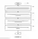 Fig. 11 - Audio processing algorithms