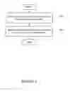 Fig. 05 - Remote storage and provisioning of local-media index