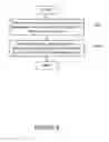 Fig. 06 - Remote storage and provisioning of local-media index