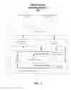 Fig. 04 - TECHNIQUES TO REMOTELY MANAGE A MULTIMEDIA CONFERENCE EVENT