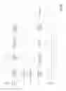 Fig. 13 - Method and system for queuing data for multiple readers and writers
