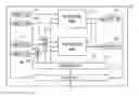 Fig. 01 - Floating-point arithmetic device, semiconductor device and information processing system
