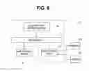 Fig. 07 - Floating-point arithmetic device, semiconductor device and information processing system