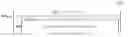 Fig. 12 - Evaluation of polynomials with floating-point components