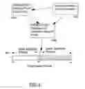 Fig. 05 - Round for reround mode in a decimal floating point instruction