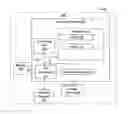 Fig. 01 - Architecting and defining extensible methods and processes to build hybrid solutions