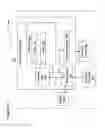 Fig. 02 - Architecting and defining extensible methods and processes to build hybrid solutions