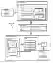 Fig. 01 - Dynamic programming platform for implementing bulk data operators in a multithreaded environment