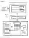Fig. 02 - Dynamic programming platform for implementing bulk data operators in a multithreaded environment