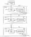 Fig. 01 - Factory identification system