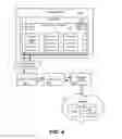 Fig. 05 - Factory identification system