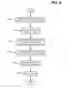 Fig. 10 - Factory identification system