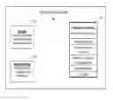 Fig. 01 - Development system with improved methodology for creation and reuse of software assets
