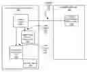 Fig. 01 - Table of contents pointer value save and restore placeholder positioning