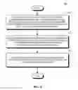 Fig. 05 - Table of contents pointer value save and restore placeholder positioning