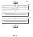 Fig. 06 - Table of contents pointer value save and restore placeholder positioning