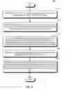 Fig. 07 - Table of contents pointer value save and restore placeholder positioning