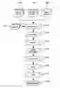 Fig. 01 - EMBEDDED SYSTEM DEVELOPMENT