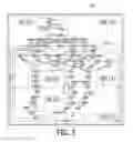 Fig. 07 - EMBEDDED SYSTEM DEVELOPMENT