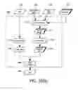 Fig. 20 - EMBEDDED SYSTEM DEVELOPMENT