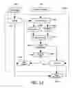 Fig. 23 - EMBEDDED SYSTEM DEVELOPMENT