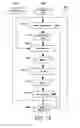 Fig. 24 - EMBEDDED SYSTEM DEVELOPMENT