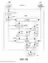 Fig. 30 - EMBEDDED SYSTEM DEVELOPMENT
