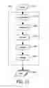 Fig. 31 - EMBEDDED SYSTEM DEVELOPMENT