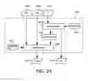 Fig. 34 - EMBEDDED SYSTEM DEVELOPMENT
