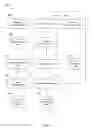 Fig. 09 - Dynamic code management