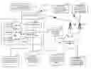 Fig. 01 - Methods and apparatus for uninstalling a software application