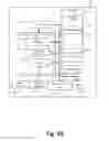 Fig. 06 - AUTOMATED TENANT UPGRADES FOR MULTI-TENANT SERVICES